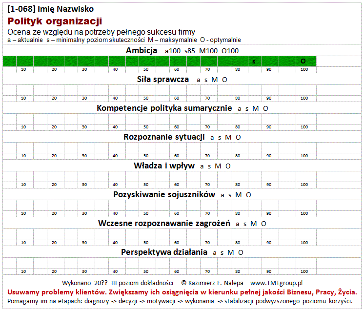 N-II_12_Polityk_organizacji_Kazimierz_F_Nalepa_www.TMTgroup.pl