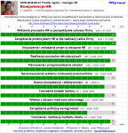 Kompetencje_HR_Priszler_Agata