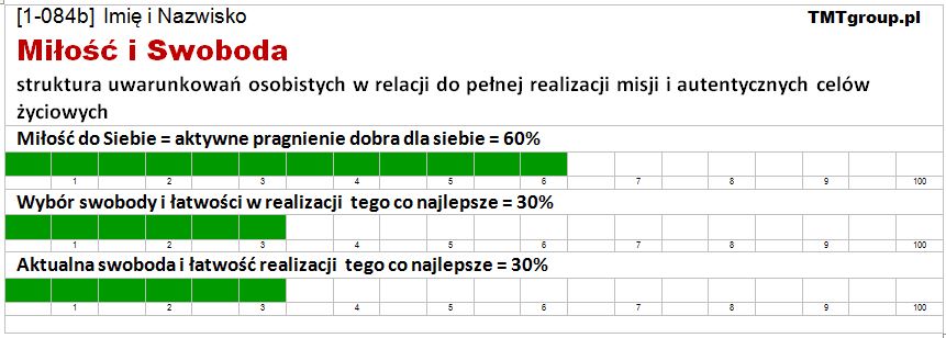 Życie_010a