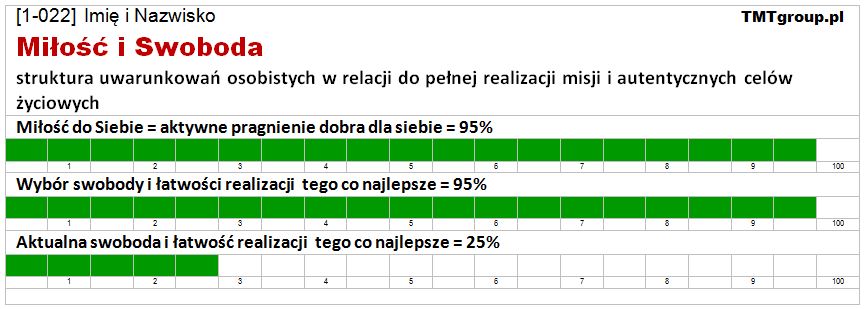 Życie_010b